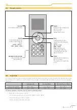 Preview for 65 page of CLIVET Ceiling & Floor-SL 2 IF2 53M Series Manual For Installation, Use And Maintenance