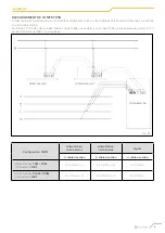 Preview for 99 page of CLIVET Ceiling & Floor-SL 2 IF2 53M Series Manual For Installation, Use And Maintenance