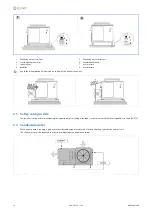 Preview for 10 page of CLIVET CKN-XHE2i 10.1 Installation And Operating Manual