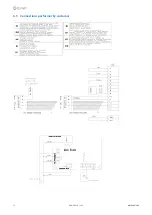 Preview for 16 page of CLIVET CKN-XHE2i 10.1 Installation And Operating Manual