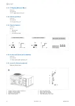 Preview for 43 page of CLIVET CKN-XHE2i 10.1 Installation And Operating Manual