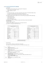 Preview for 48 page of CLIVET CKN-XHE2i 10.1 Installation And Operating Manual