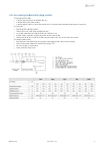 Preview for 52 page of CLIVET CKN-XHE2i 10.1 Installation And Operating Manual