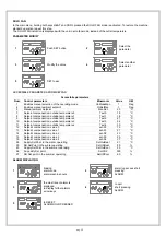 Preview for 25 page of CLIVET CPAN-U-17 Installation And Use Manual