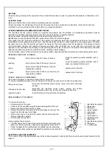 Preview for 31 page of CLIVET CPAN-U-17 Installation And Use Manual