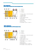 Preview for 8 page of CLIVET CSRN-XHE2 Series Manual