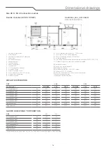 Preview for 78 page of CLIVET CSRN-XHE2 Series Manual