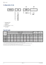 Preview for 22 page of CLIVET ELFOFresh2 CPAN-U 70-120 Series Technical Bulletin