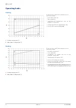 Preview for 26 page of CLIVET ELFOFresh2 CPAN-U 70-120 Series Technical Bulletin