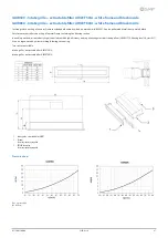 Preview for 47 page of CLIVET ELFOFresh2 CPAN-U 70-120 Series Technical Bulletin