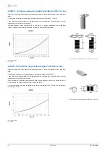 Preview for 56 page of CLIVET ELFOFresh2 CPAN-U 70-120 Series Technical Bulletin