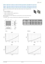 Preview for 61 page of CLIVET ELFOFresh2 CPAN-U 70-120 Series Technical Bulletin