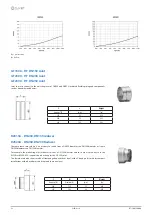 Preview for 62 page of CLIVET ELFOFresh2 CPAN-U 70-120 Series Technical Bulletin