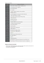 Preview for 25 page of CLIVET MSAN-XMi 120T Installation And Owner'S Manual