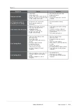 Preview for 27 page of CLIVET MSAN-XMi 120T Installation And Owner'S Manual