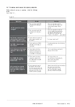 Preview for 28 page of CLIVET MSAN-XMi 120T Installation And Owner'S Manual