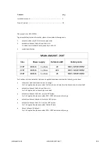 Preview for 35 page of CLIVET MSAN-XMi 120T Installation And Owner'S Manual