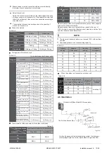 Preview for 44 page of CLIVET MSAN-XMi 120T Installation And Owner'S Manual