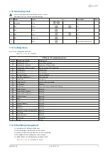 Предварительный просмотр 21 страницы CLIVET MSAT-XEE 10.2 Installation And Operating Manual