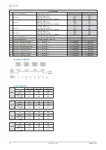 Предварительный просмотр 22 страницы CLIVET MSAT-XEE 10.2 Installation And Operating Manual