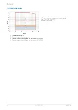 Предварительный просмотр 34 страницы CLIVET MSAT-XEE 10.2 Installation And Operating Manual