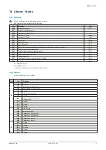 Предварительный просмотр 39 страницы CLIVET MSAT-XEE 10.2 Installation And Operating Manual