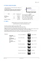 Предварительный просмотр 27 страницы CLIVET MSE-SC 100D Installation And Operating Manual