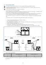 Preview for 14 page of CLIVET MSE-XSC3 100.4 Installation And Operating Manual