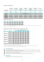 Preview for 15 page of CLIVET MSE-XSC3 100.4 Installation And Operating Manual