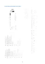 Preview for 19 page of CLIVET MSE-XSC3 100.4 Installation And Operating Manual