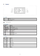 Preview for 34 page of CLIVET MSE-XSC3 100.4 Installation And Operating Manual