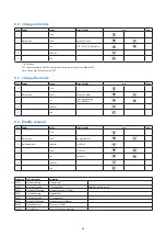 Preview for 35 page of CLIVET MSE-XSC3 100.4 Installation And Operating Manual