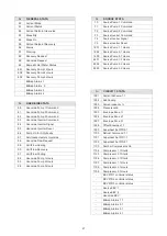 Preview for 37 page of CLIVET MSE-XSC3 100.4 Installation And Operating Manual