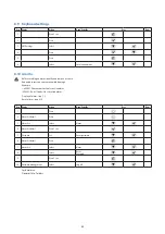 Preview for 40 page of CLIVET MSE-XSC3 100.4 Installation And Operating Manual