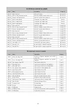 Preview for 44 page of CLIVET MSE-XSC3 100.4 Installation And Operating Manual