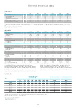 Preview for 54 page of CLIVET MSE-XSC3 100.4 Installation And Operating Manual