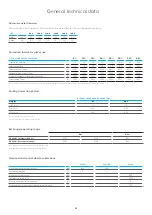 Preview for 55 page of CLIVET MSE-XSC3 100.4 Installation And Operating Manual