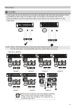 Preview for 19 page of CLIVET MU1-Y Series Installation And Operating Manual