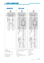 Preview for 15 page of CLIVET R513A Manual For Installation, Use And Maintenance