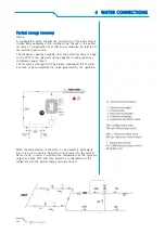 Предварительный просмотр 16 страницы CLIVET R513A Manual For Installation, Use And Maintenance