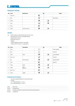 Preview for 37 page of CLIVET R513A Manual For Installation, Use And Maintenance