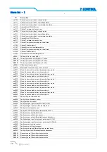 Preview for 38 page of CLIVET R513A Manual For Installation, Use And Maintenance