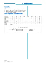 Preview for 48 page of CLIVET R513A Manual For Installation, Use And Maintenance