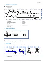 Предварительный просмотр 11 страницы CLIVET SCREWLine3 Series Installation And Operating Manual