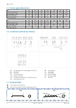 Предварительный просмотр 14 страницы CLIVET SCREWLine3 Series Installation And Operating Manual