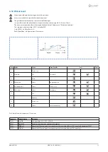 Предварительный просмотр 23 страницы CLIVET SCREWLine3 Series Installation And Operating Manual