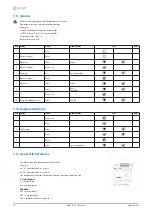 Предварительный просмотр 30 страницы CLIVET SCREWLine3 Series Installation And Operating Manual