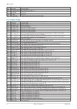 Предварительный просмотр 38 страницы CLIVET SCREWLine3 Series Installation And Operating Manual