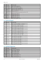 Предварительный просмотр 40 страницы CLIVET SCREWLine3 Series Installation And Operating Manual