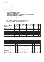 Предварительный просмотр 44 страницы CLIVET SCREWLine3 Series Installation And Operating Manual